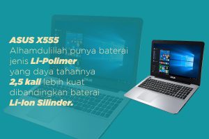 foto dok ASUS, infografis Nur Terbit
