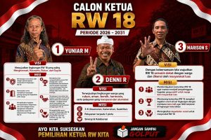 Tiga calon Ketua RW yang akan dipilih warga (foto dok KPU RW)