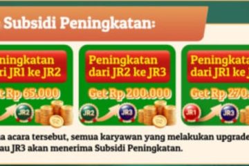 Naik Kereta Pakai Surat Vaksin Di Era Covid