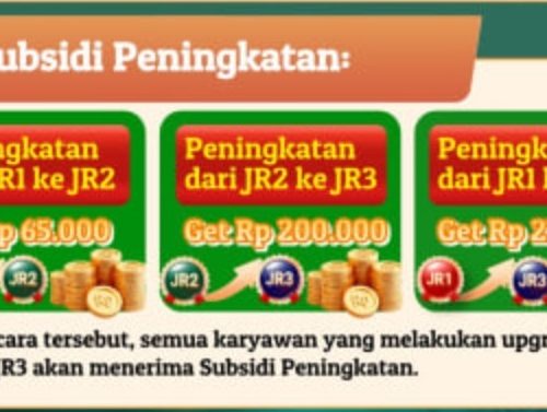 Naik Kereta Pakai Surat Vaksin Di Era Covid